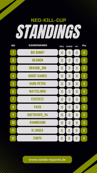 Black and Purple Minimal Football League Standings Instagram Story (1)